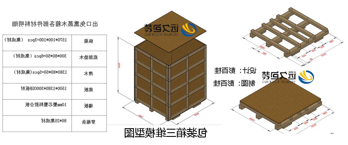 <a href='http://m7fj.xuemengzhilv.com'>买球平台</a>的设计需要考虑流通环境和经济性